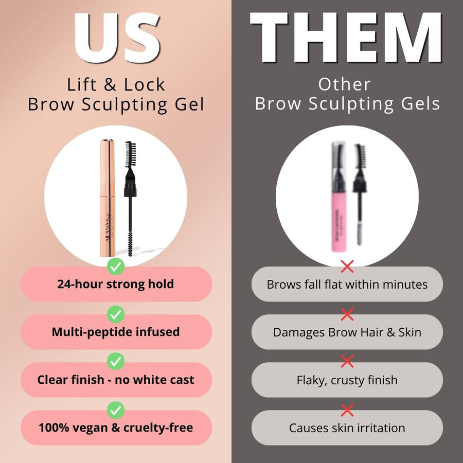 brow gel comparison